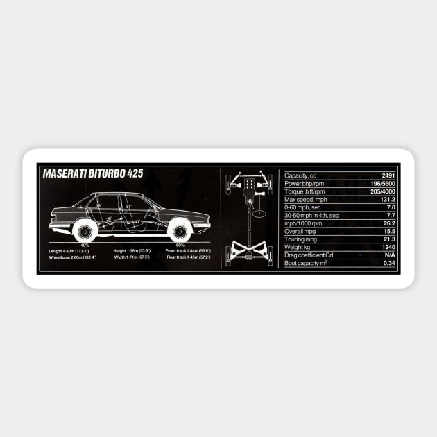 Maserati Biturbo Sticker by SuperSportArt